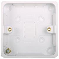 Hager-Pattress-Boxes